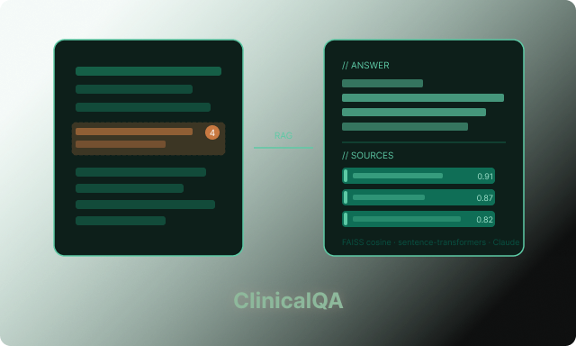 ClinicalQA